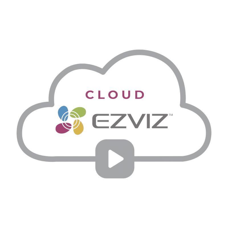 EZCLOUD/4CAM/30A